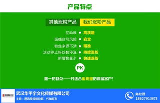 環(huán)球科技 探索QQ微信引流的信息技術(shù)咨詢服務(wù)新路徑